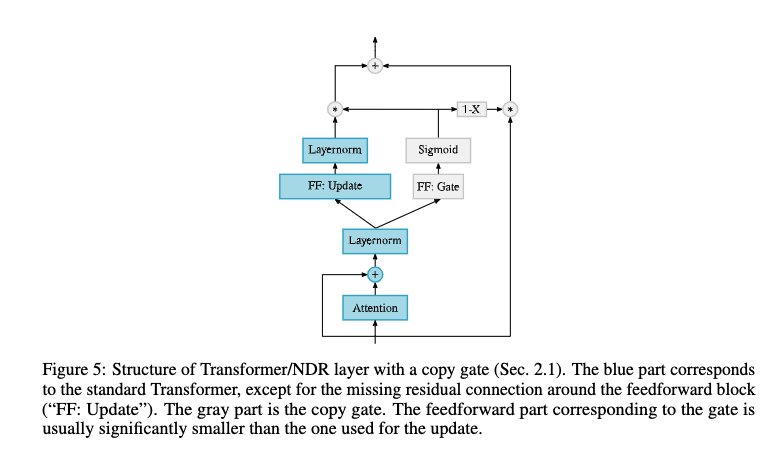 Universal Transformer Processing